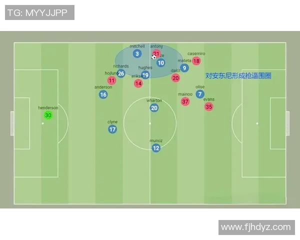 足球战术：北京足球队的反击体系